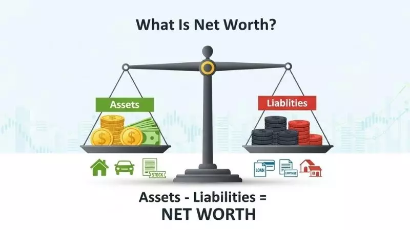 What Is Net Worth?
